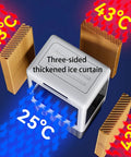 Sweat Proof Chill Premium Portable Evaporative Air Cooler with three-sided thickened ice curtain showing 25°C air flow.
