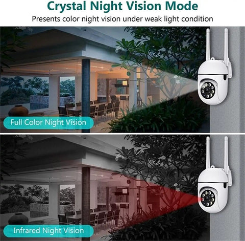Outdoor Security Cams 1080P Dome Surveillance With 360 Degree View showing night vision in color and infrared modes for front yard monitoring.