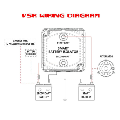 VSR wiring diagram for Heavy Duty 12V 140A Voltage Sensitive Relay Vsr Dual Battery Isolator with battery connections.