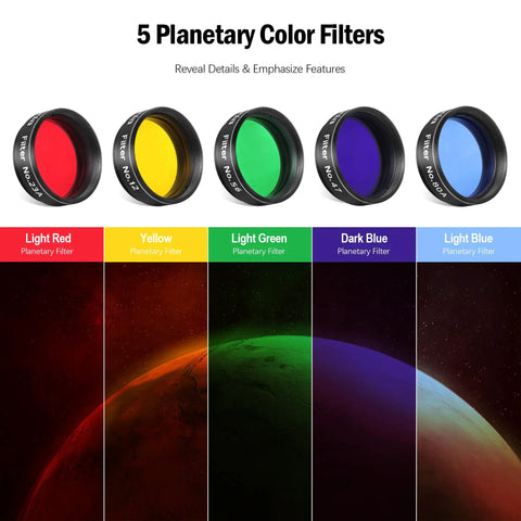 Five planetary color filters from Six-Piece 1.25-Inch Telescope Eyepiece Filter Set Pro-Grade With Polarizing Grey Filter And Five Planetary Color Filters To Sharpen Moon Details And Boost Lunar And Planetary Views And Cut Light Pollution For Serious Stargazing displayed above examples of filtered planetary images.