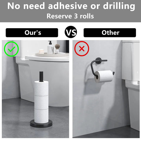 Comparison of Free Standing Toilet Paper Holder Stand In Matte Black, Built From 304 Stainless Steel vs wall-mounted holder