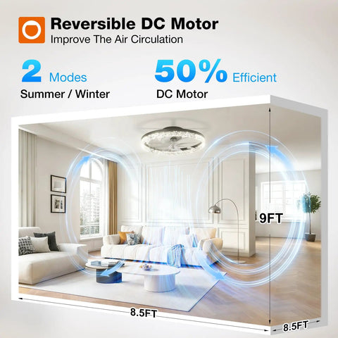 Versatile 20 Inch Low Profile Ceiling Fan With Smooth Dimmable Light And No Sweat Smart Remote Control Knockout Fandelier indoor air circulation illustration.