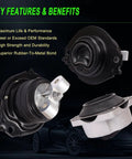 Set Of 3 Engine Motor Mounts For 2011 2022 Dodge Charger Challenger And Chrysler 300 3.6L V6 5.7L V8 Replacement Drop In Direct Fit OE 5090140AG 52124671AE A5522 A5388 3262 3162 shown with features