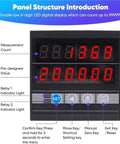 Precision Measuring Wheel with Encoder for Wires and Cables, HD Digital Counter, detailed LED display panel layout.