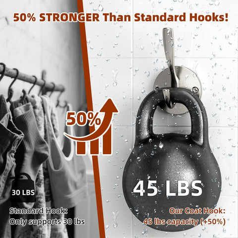 Heavy Duty Towel And Coat Hooks Two Pack In Brushed Nickel holding 45 lb weight, wall mounted bathroom hooks in use.