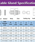 Diagram of cable gland specifications showing dimensions for PG7, PG9, PG11, PG13.5, PG16, and PG19 models.