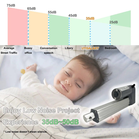 Infant sleeping quietly, demonstrating low noise benefit of Four Inch Stroke 12V Linear Actuator Beefy 900N Load IP65 Waterproof Motor