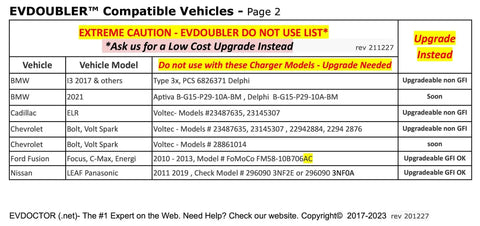 EV Doublers compatible vehicles list for Level 1 to Level 2 EV Charger Adapter, including various model names and info.