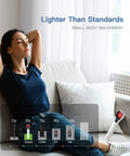 Woman relaxing on sofa with G6 Sport Hidden Camera Bug Detector With Anti Theft System, compact pocket 30g design shown on chart.