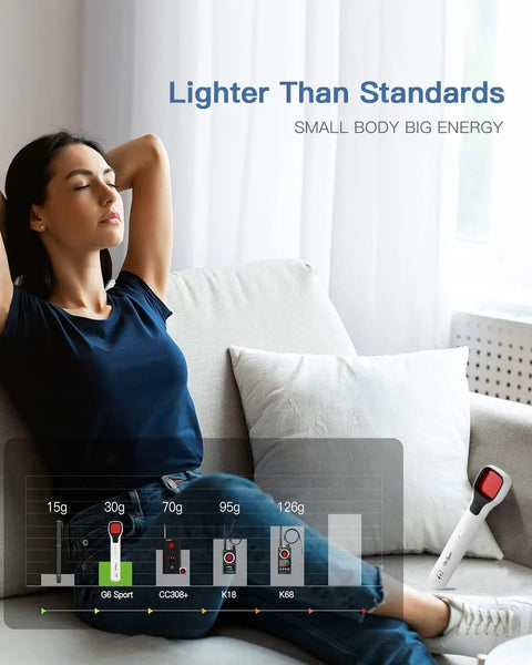 Woman relaxing on sofa with G6 Sport Hidden Camera Bug Detector With Anti Theft System, compact pocket 30g design shown on chart.