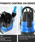 Heavy Duty Submersible Sump Pump Workhorse 3/4 HP Portable Utility Water Pump Up To 3500 GPH For Pools Ponds Basements With Float Switch And 16 Ft Cord Plug And Play Thermoplastic Body showing automatic control features and sensor.