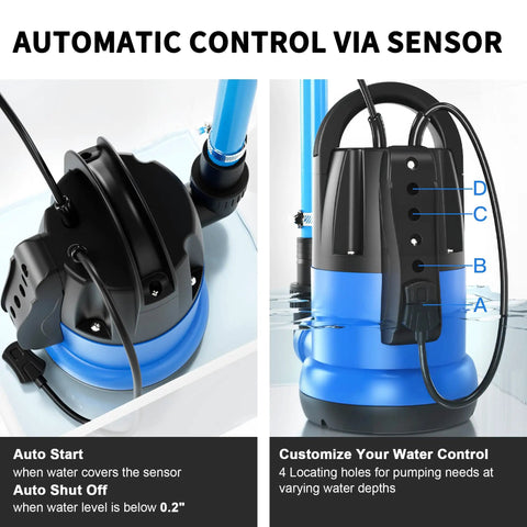 Heavy Duty Submersible Sump Pump Workhorse 3/4 HP Portable Utility Water Pump Up To 3500 GPH For Pools Ponds Basements With Float Switch And 16 Ft Cord Plug And Play Thermoplastic Body showing automatic control features and sensor.