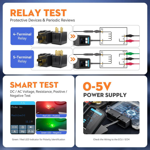 All In One Automotive Power Circuit Tester Kit 9 To 30V for cars and trucks showing relay, smart test, power supply features.