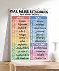 Spanish Language Quick Reference Cheat Sheet Canvas Poster For Classroom And Home Decor Must Have Handy Wall Art Print That Keeps You On Point 12 By 18 Inches For Office Bedroom And Study Space Gift displaying months, days, and seasons.