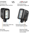 Comparison of two underwater video lights, highlighting the differences in lumens, battery, and material.