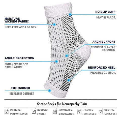 Game-Changing Neuropathy Compression Socks For Women And Men With Ankle Support, Plantar Fasciitis Relief Sleeve, Size S/M