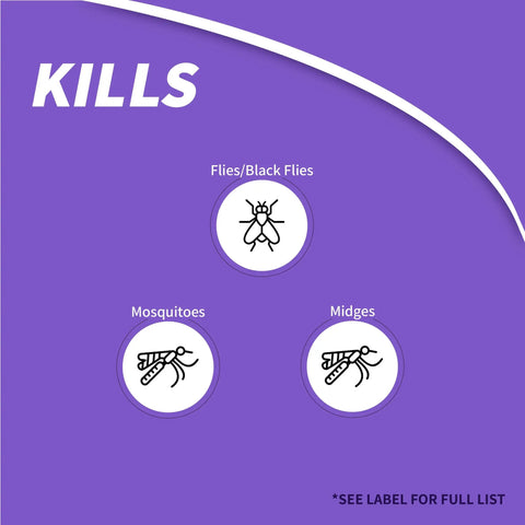 Illustration showing pests targeted by Mosquito Beater Flying Insect Fog Concentrate for Lawn and Garden 32 Oz Kills Mosquitoes Flies