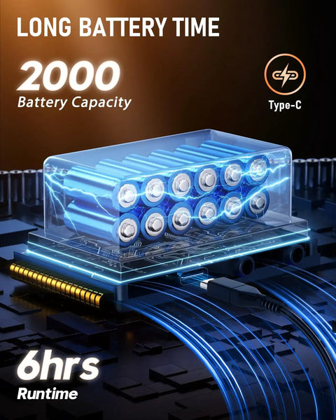 Compact 10W Guitar Amp With Clean And Drive Channel USB C Rechargeable Wireless Portable Practice Amp battery showing capacity and Type-C port