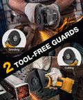 Tough As Nails Five Inch Cordless Angle Grinder Built For 20 Volt Battery Packs with dual guards for grinding and cutting.