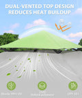 13x13 Straight Leg Pop Up Canopy Tent No Fuss One Person Setup, 169 Sq Ft Shade, gray top vented for heat reduction