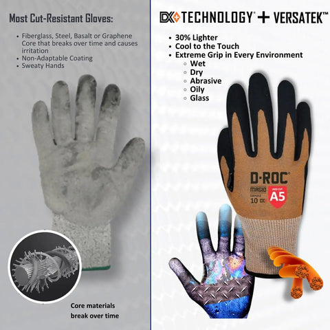 Dx Plus Technology VersaTek Grip Work Gloves ANSI A5 Cut Protection, brown and black design, for heavy duty trade pros.