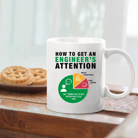 Funny Engineer Attention Mug For Engineers Gift Coffee Cup 11 Oz White Ceramic Novelty Drinkware displaying engineer's attention guide