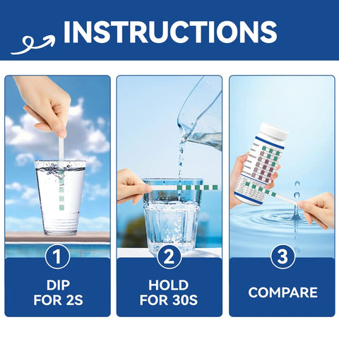 Hard Water Test Kit With Five Test Pads And One Hundred Fifty Strips Delivers Dead Simple 30 Second Readouts From Very Soft To Very Hard Water 0 To 425 PPM So You Get Real No Guesswork Results At Home. instructions card showing dip, hold, and compare test strips