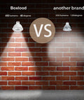 Comparison of MR16 LED Light Bulbs 5W Non Dimmable Replacement for 50W Halogen, 3000K Warm White against another brand.