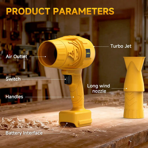 Cordless Leaf Blower For 20V Max Battery Compatibility Mini Turbo Jet Handheld Blower on a workbench with components labeled