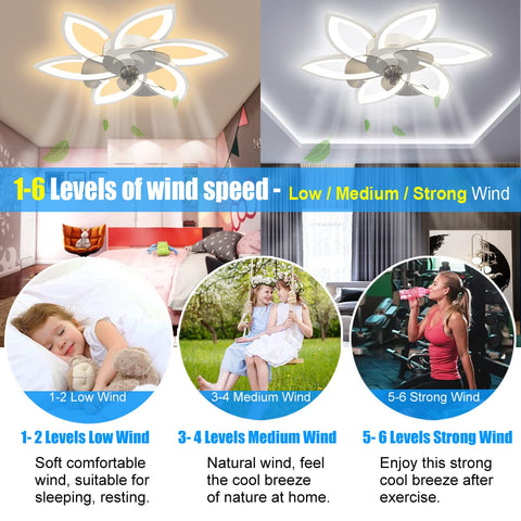 Dope 30 Inch Ceiling Fan With Lights Remote Control Dimmable 3 Color Temperature 6 Speed Low Profile Flush Mount in living room