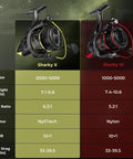 Comparison of Sharky X and Sharky III fishing reels, showing size, weight, gear ratio, rotor material, BB, and max drag