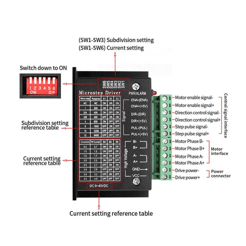 TB6600 stepper motor driver module with DIP switches, black metal case and green terminal block; 9–40V, 4A, 32-subdivision