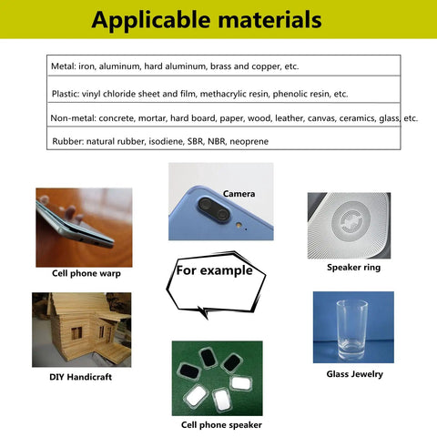 Image showing Go-To Multipurpose High Performance Adhesive For Glass And Fabric applications on cell phone, wood, glass, and speakers.