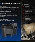 Premium Grade Built Tough Heavy Duty Coolant Overflow Tank And Reservoir For Audi Q7 Vs. competitor tanks with sealing and structural comparisons.