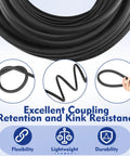 Close-up of Three Eighths Inch EPDM Garden Hose 100 Ft Heavy Duty Sprayer Hose 200 Psi Kink Resistant All Purpose Air Water Chemical