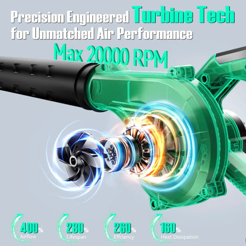 Close-up of Cordless Leaf Blower Vacuum Combo 4 In 1 With Inflation Deflation Nozzles 190 MPH Air turbine technology
