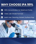 Ninety Nine Percent Isopropyl Alcohol For Home Office School And Lab Use 128 Fluid Ounces Made In USA Bulk Multi Purpose Cleaning And Disinfecting Solution That Gets The Job Done, lab scene
