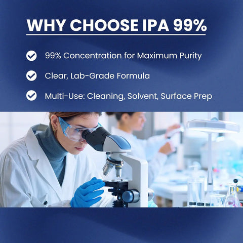 Ninety Nine Percent Isopropyl Alcohol For Home Office School And Lab Use 128 Fluid Ounces Made In USA Bulk Multi Purpose Cleaning And Disinfecting Solution That Gets The Job Done, lab scene