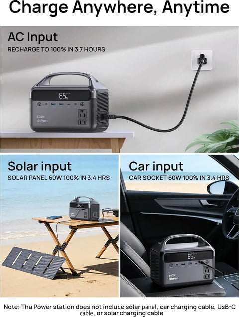 Beast 192Wh Portable Power Station With 300W Solar Generator showing AC, solar, and car charging options
