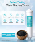 Top Shelf Inline Water Filter For Ice Makers And Fridges Smooth Flow One Quarter Inch Tubing RV Camper Compatible Five Year Lifespan, Coconut shell filtration.