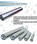 Set Of 11 Heavy Duty Conveyor Support Rollers For Dog & Cat Fence Replacement. Stainless Steel Coyote Wheels, Easy Spring Press Install, 1 In Dia.