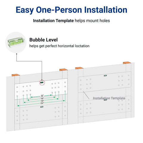 Two Pack 1x6ft Perforated Garage Shelving System With Beefy Duty Wall Shelves 1400 Lbs Total Load 700 Lbs Per Tier Two 1x3 Ft Shelves Per Tier Easy Mount Great For Quick No Nonsense Garage Organization. installation template with bubble level for 12, 16, 18, 24 in stud spacing