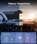 Before and after comparison showing temperature change using Custom Fit Windshield Sun Shade For Dodge Hornet 2023 To 2025 GT RT Plus Hybrid.