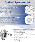 Chain Drive Sprocket Kit For Sur Ron Light Bee X Segway X160 X260 Electric Dirt Bike 420 Chain 30T and 13T sprockets with flat key.