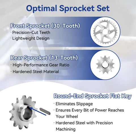 Chain Drive Sprocket Kit For Sur Ron Light Bee X Segway X160 X260 Electric Dirt Bike 420 Chain 30T and 13T sprockets with flat key.