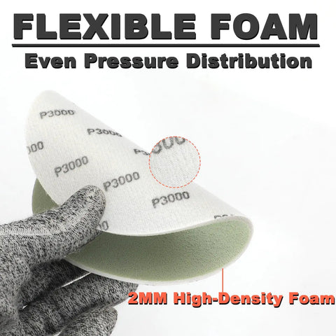 Pro Grade 6 Inch Foam Sanding Discs 15 Pack 3000 Grit flexibility and texture close-up with glove holding sandpaper
