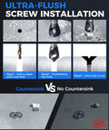 Ultra flush screw installation steps using Top Notch M35 High Speed Steel Countersink Bits 1/2 Inch Shank 90 Degree Chamfer Drill Set.