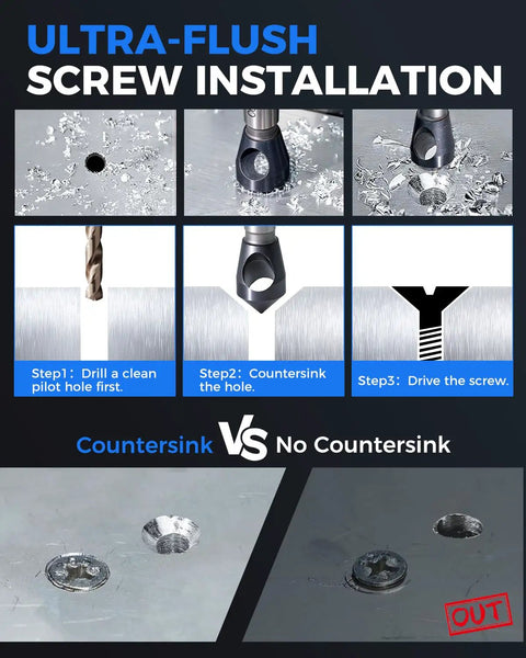 Ultra flush screw installation steps using Top Notch M35 High Speed Steel Countersink Bits 1/2 Inch Shank 90 Degree Chamfer Drill Set.