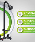 Outdoor Shower Kit With Soap Dish, Matte Black Finish, Corrosion And Rust Resistant; shows 1.8 GPM water-saving details