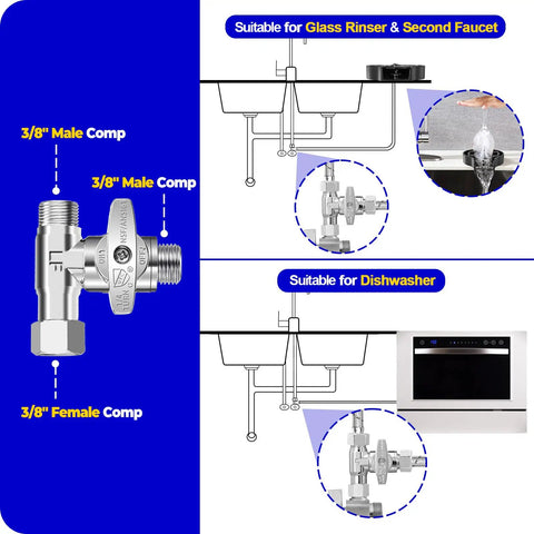 Diagram showing Add-A-Tee Valve Connector 3/8 Inch X 3/8 Inch X 3/8 Inch Nichrome Brass for faucets, glass rinsers, and dishwashers.